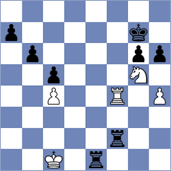Matlakov - Komov (chess.com INT, 2024)