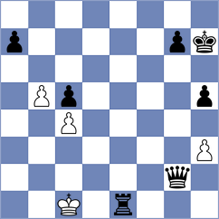 Mahmoudi - Tabasomi (Chess.com INT, 2021)