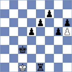 Mohamed - Ristic (chess.com INT, 2024)
