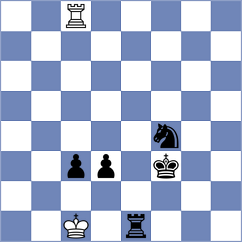 Melikhov - Sowa (chess.com INT, 2023)