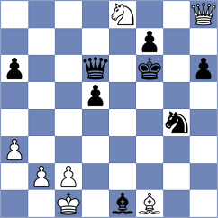 Svidler - Pribelszky (chess.com INT, 2025)