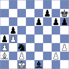 Mata Gonzalez - Gomez (chess.com INT, 2025)