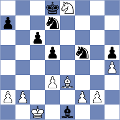 Ozen - Pham Le Thao Nguyen (chess.com INT, 2024)