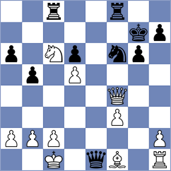 Dilmukhametov - Yonal (chess.com INT, 2024)