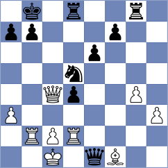 Fernandez - Sanchez Almeyra (Alicante, 1989)