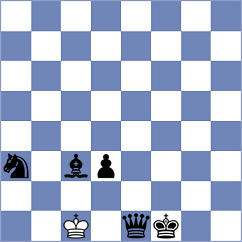 Olofsson - Shutyak (ICC INT, 2009)