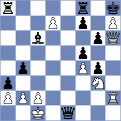 Villa Tornero - Vakhlamov (chess.com INT, 2024)