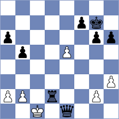 Buchenau - Alonso Orta (chess.com INT, 2024)