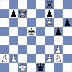 Girya - Zakhartsov (chess.com INT, 2025)