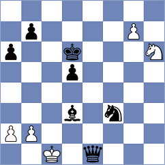 Chaulagain - Bianchi (chess.com INT, 2025)