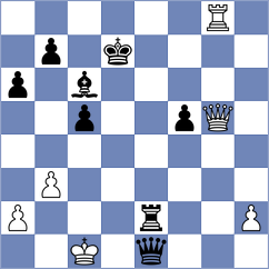 Ozalp - Bogaudinov (chess.com INT, 2024)