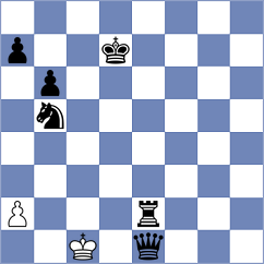 Koellner - Erigaisi (chess.com INT, 2025)