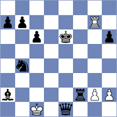 Marin Gomez - Ludena Japon (Chess.com INT, 2020)