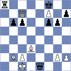 Bakalchuk - Baghdasaryan (chess.com INT, 2023)