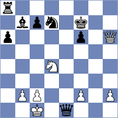 Vintu - Tramindan (Chess.com INT, 2020)