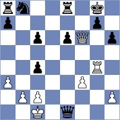 Fernandez - Gonzalez Cano (Spain, 2008)
