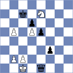 Shi - Tu (Chess.com INT, 2020)