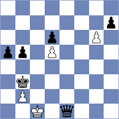 Novikov - Gokerkan (chess.com INT, 2023)