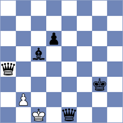 Cueto - Golubev (chess.com INT, 2023)