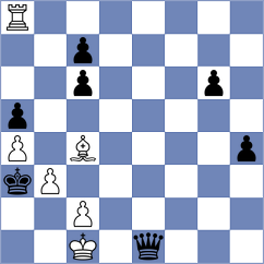 Weetik - Haitin (chess.com INT, 2023)
