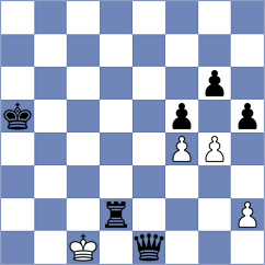 Donchenko - Hnydiuk (chess.com INT, 2022)