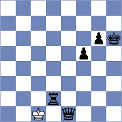 Mariduena Villa - Gonzabay Vidal (Chess.com INT, 2020)