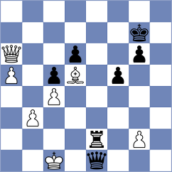 Melamed - Blokhin (chess.com INT, 2024)