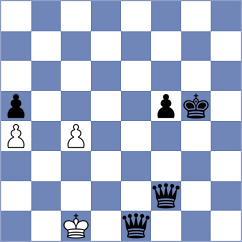 Ilkhomi - Sibilio (chess.com INT, 2022)