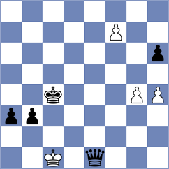 Wilson - Kubatko (chess.com INT, 2023)