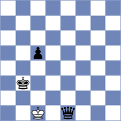 Ryabukhin - Kodihalli (chess.com INT, 2025)