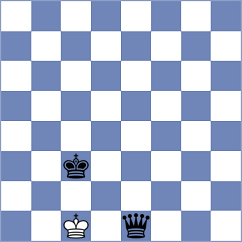 Hajiyev - Kovalev (chess.com INT, 2022)