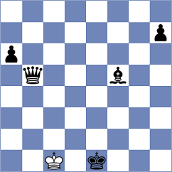 Morgunov - Domingo Nunez (chess.com INT, 2023)