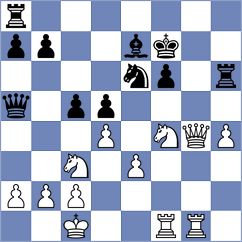 Bharath - Ovetchkin (chess.com INT, 2024)