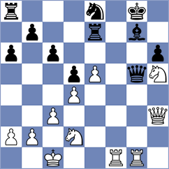 Velasco - Burke (chess.com INT, 2023)