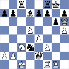 Novak - Korchmar (chess.com INT, 2024)