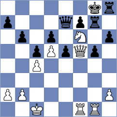 McCarthy - Moore (Telford, 2005)
