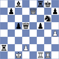 Hakanen - Wallin (Finland, 2009)