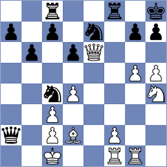 Filipets - Sheehan (chess.com INT, 2024)