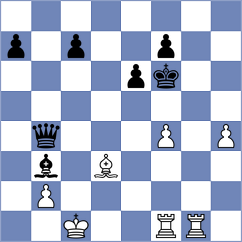 Konstantinov - Kozlov (Minsk BLR, 2025)