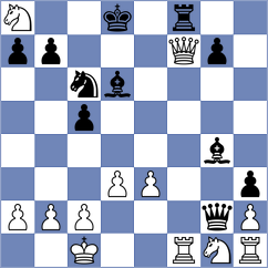 Hernandez Leon - Travadon (chess.com INT, 2025)