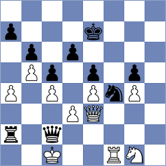 Zoar Haque - Omariev (chess.com INT, 2025)