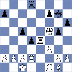 Mammadov - Sandoval Mercado (chess.com INT, 2024)