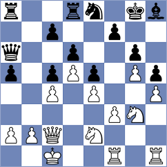 Devadithya - Anandam (Chess.com INT, 2021)