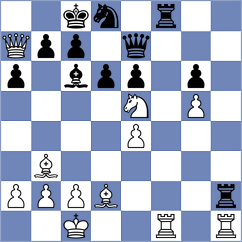 Russo - Degrande (Namur, 2009)