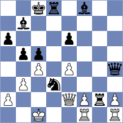 Gukov - Kondrashov (Astrakhan, 2012)