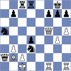 Munoz Suarez - Accattato Martin (Aragon, 2012)