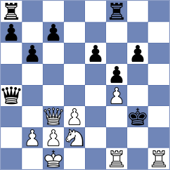 Contreras Huaman - Ubilluz Pena (Chess.com INT, 2020)