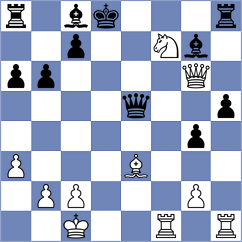 Schualle - El Jawich (chess.com INT, 2025)