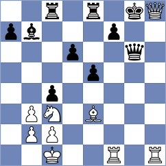 Suarez Pousa - Swara Lakshmi S Nair (chess.com INT, 2024)