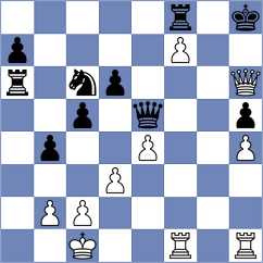 Mirzoev - Mompel Ferruz (chess.com INT, 2024)
